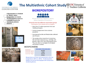 Biorepository poster for MEC 25 year anniversary