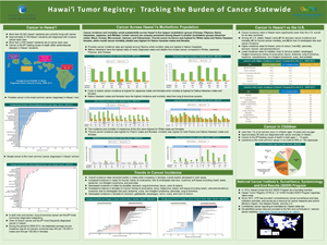 Hawaii Tumor Registry poster for MEC 25 year anniversary