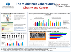 Obesity and Cancer poster for MEC 25 year anniversary