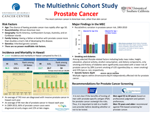 Prostate Cancer poster for MEC 25 year anniversary